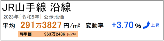 日本房产，日本投资，日本房价，日本房产投资，
