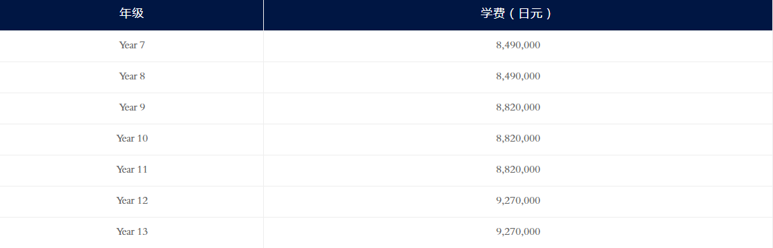 日本国际学校，日本高中，日本初中，日本国际学生，日本留学，留学日本，