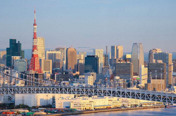 日本房产，日本房产投资，日本房产投资流程，日本购房流程，日本投资，日本，日本生活，